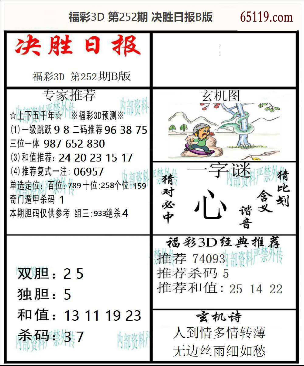 福彩3D决胜日报B版