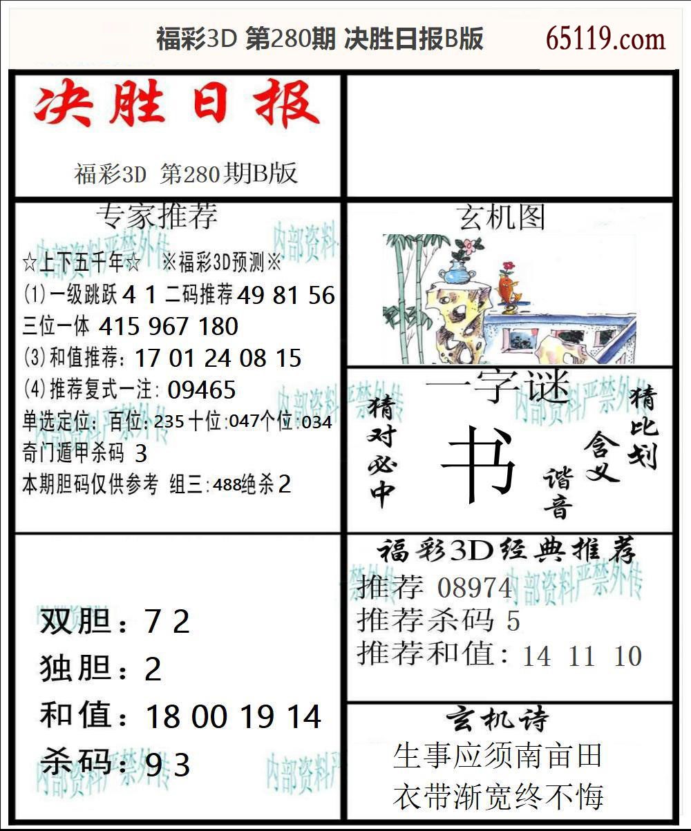 福彩3D决胜日报B版