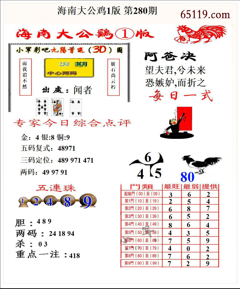 海南大公鸡1版