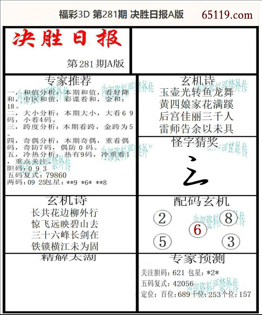 福彩3D决胜日报A版