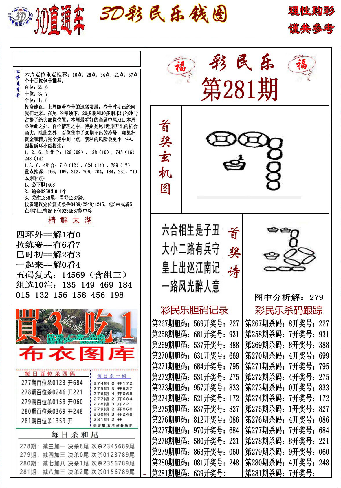 3D彩民乐钱图