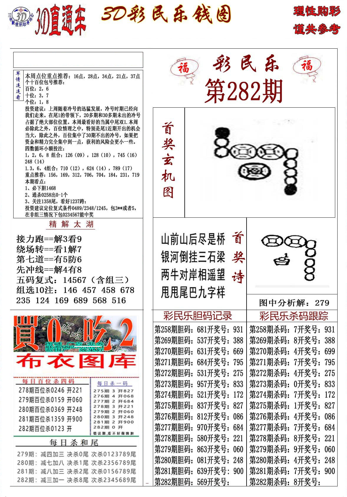 3D彩民乐钱图