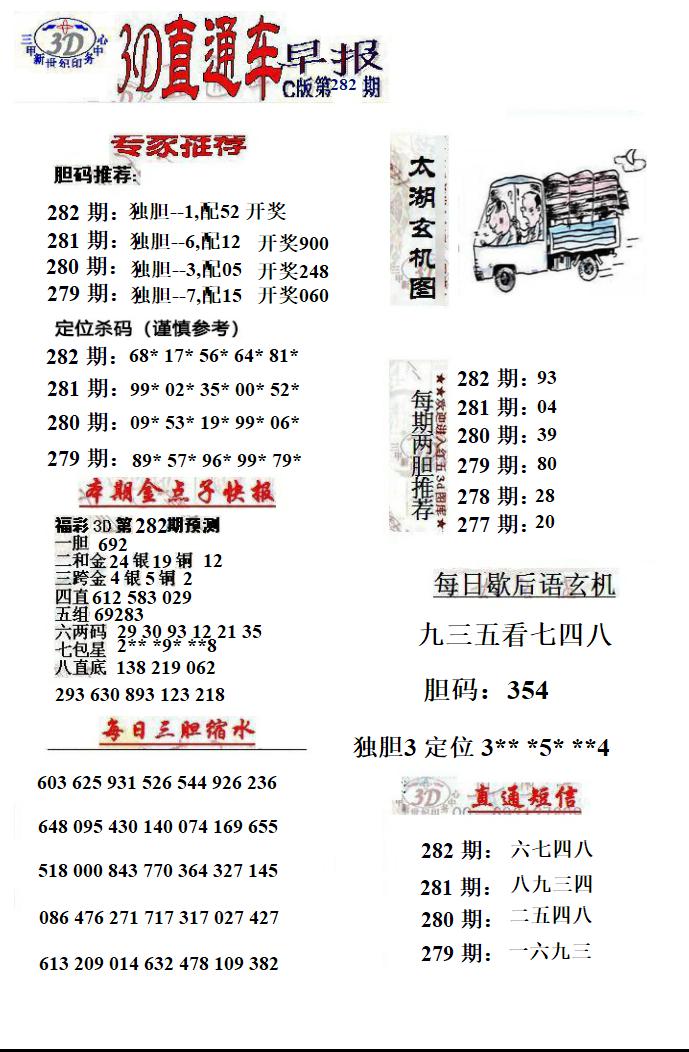 3D直通车早报C版