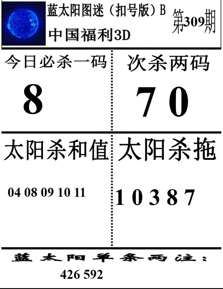 蓝太阳2