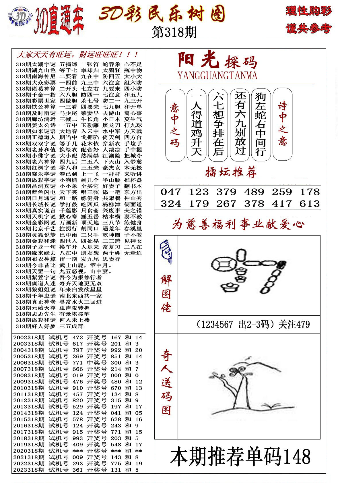 3D彩民乐树图