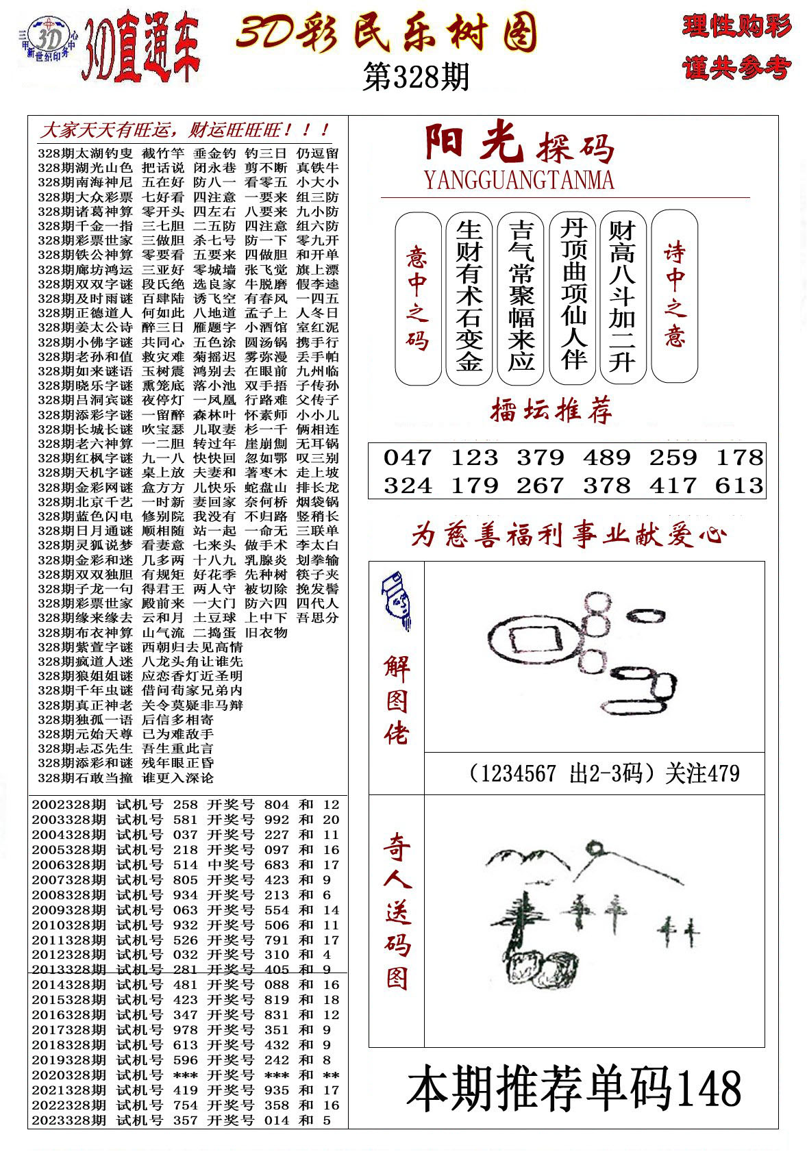 3D彩民乐树图