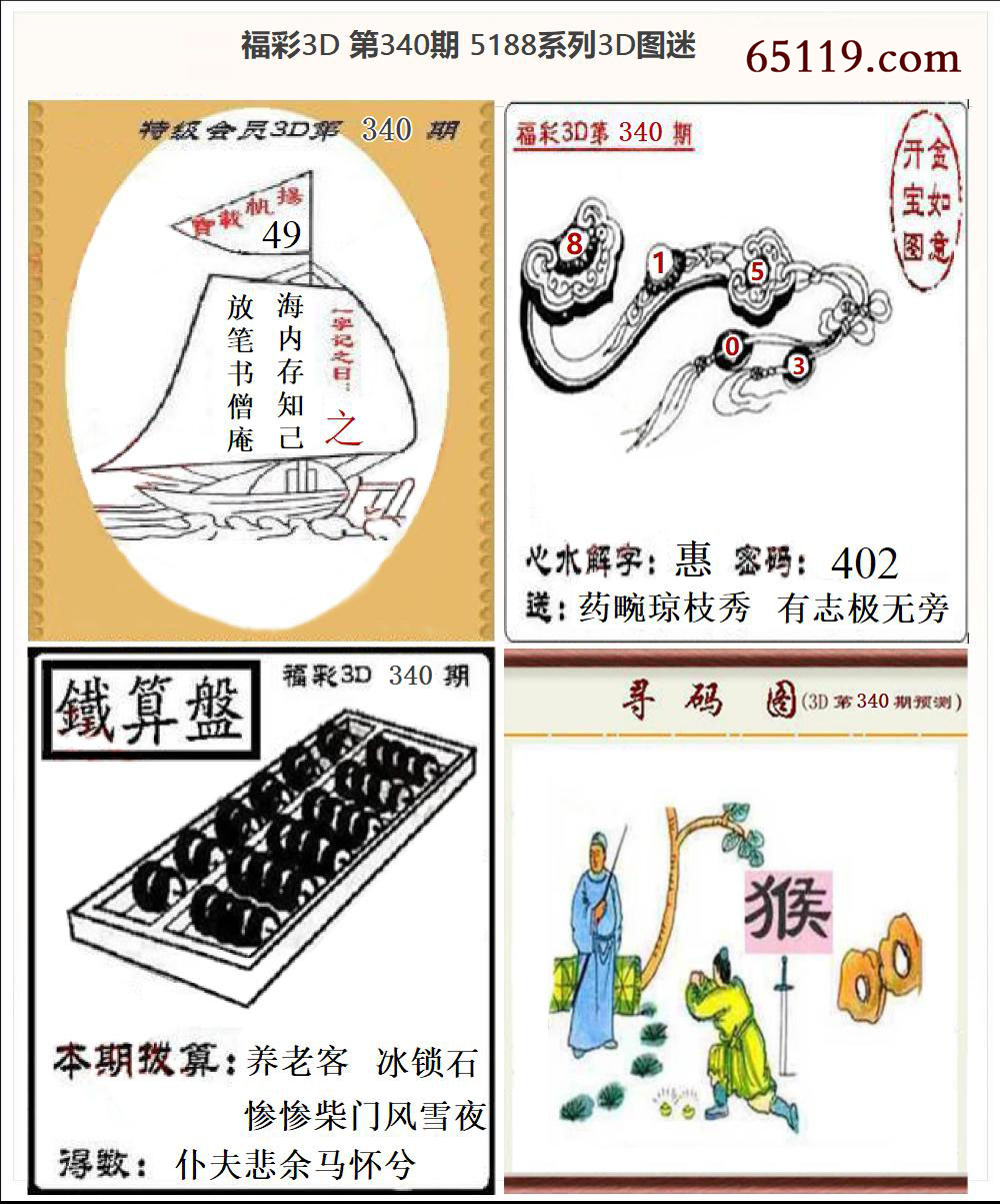 5188系列3D图迷