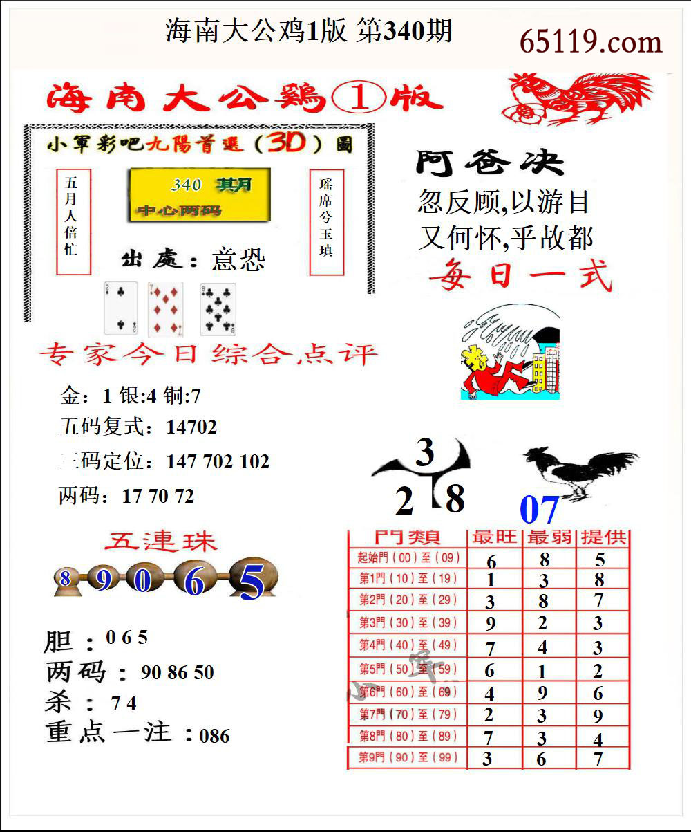 海南大公鸡1版