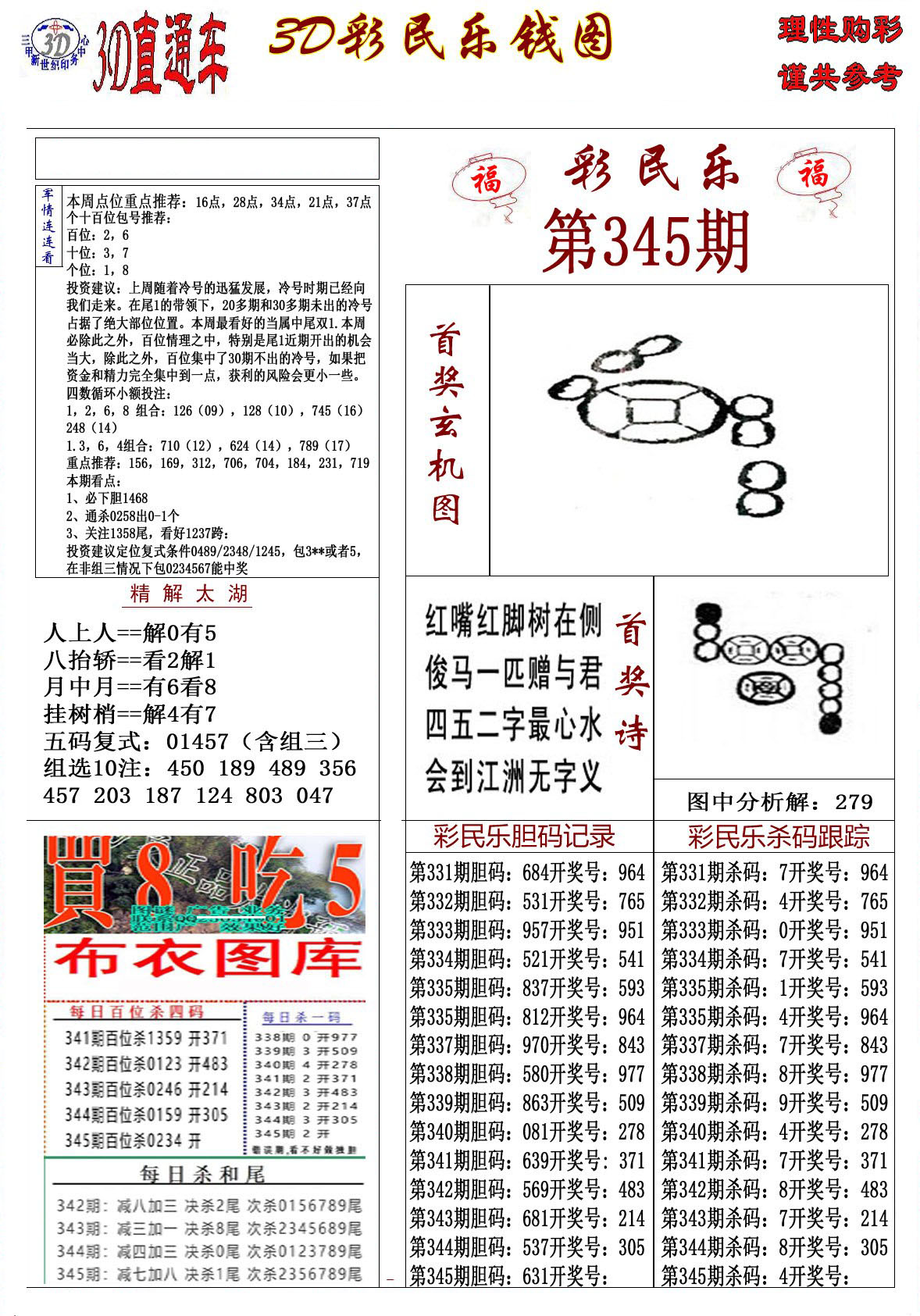 3D彩民乐钱图