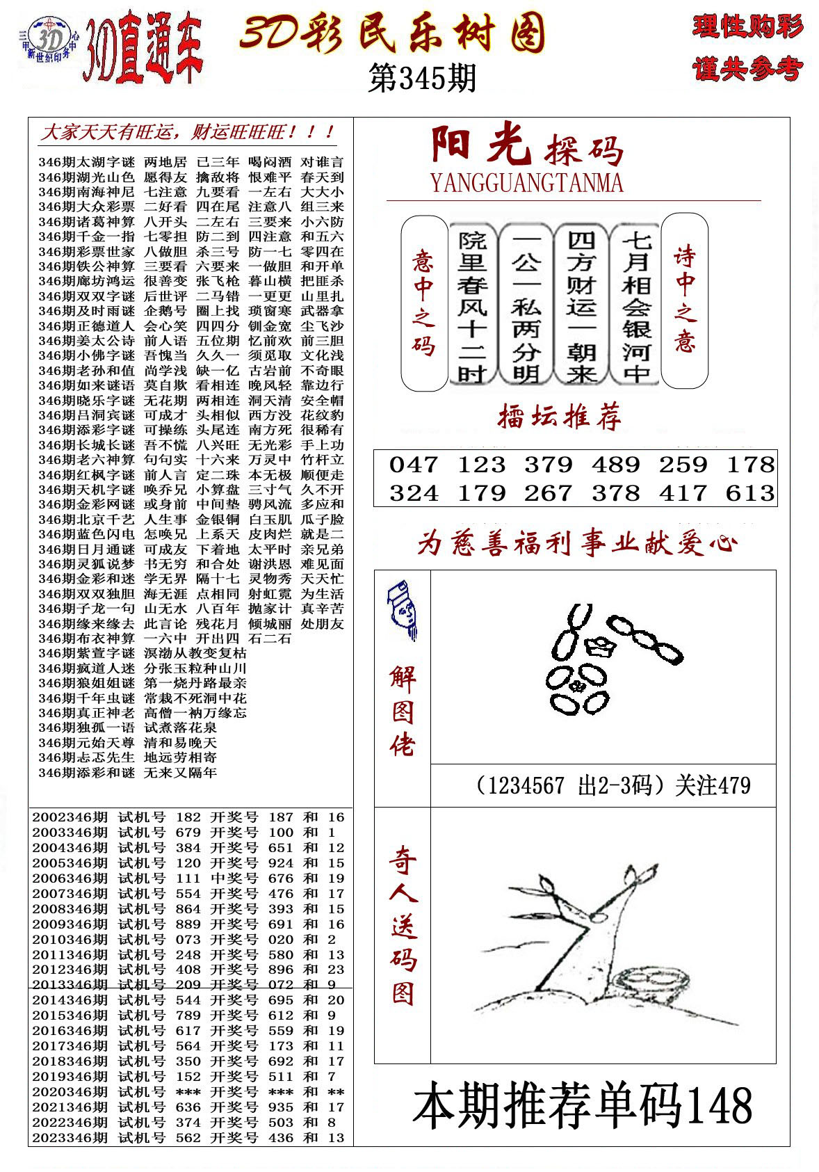 3D彩民乐树图