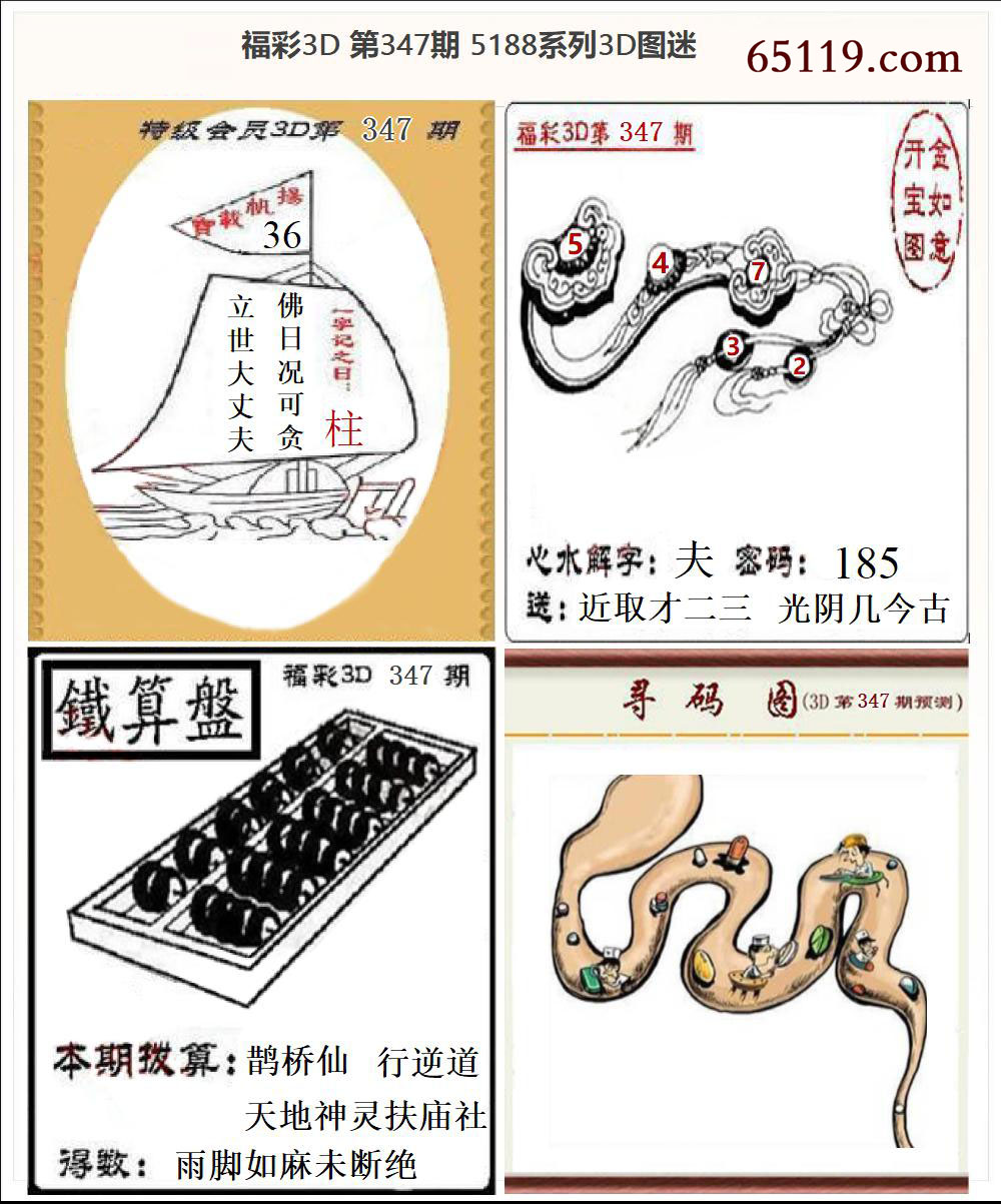 5188系列3D图迷