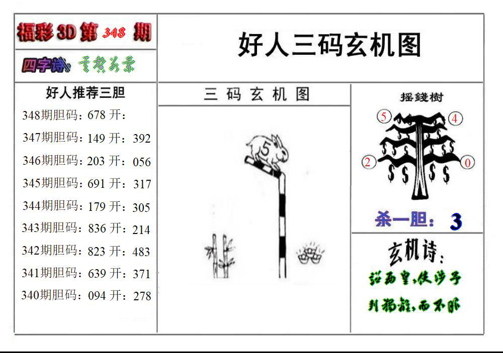 好人玄机图