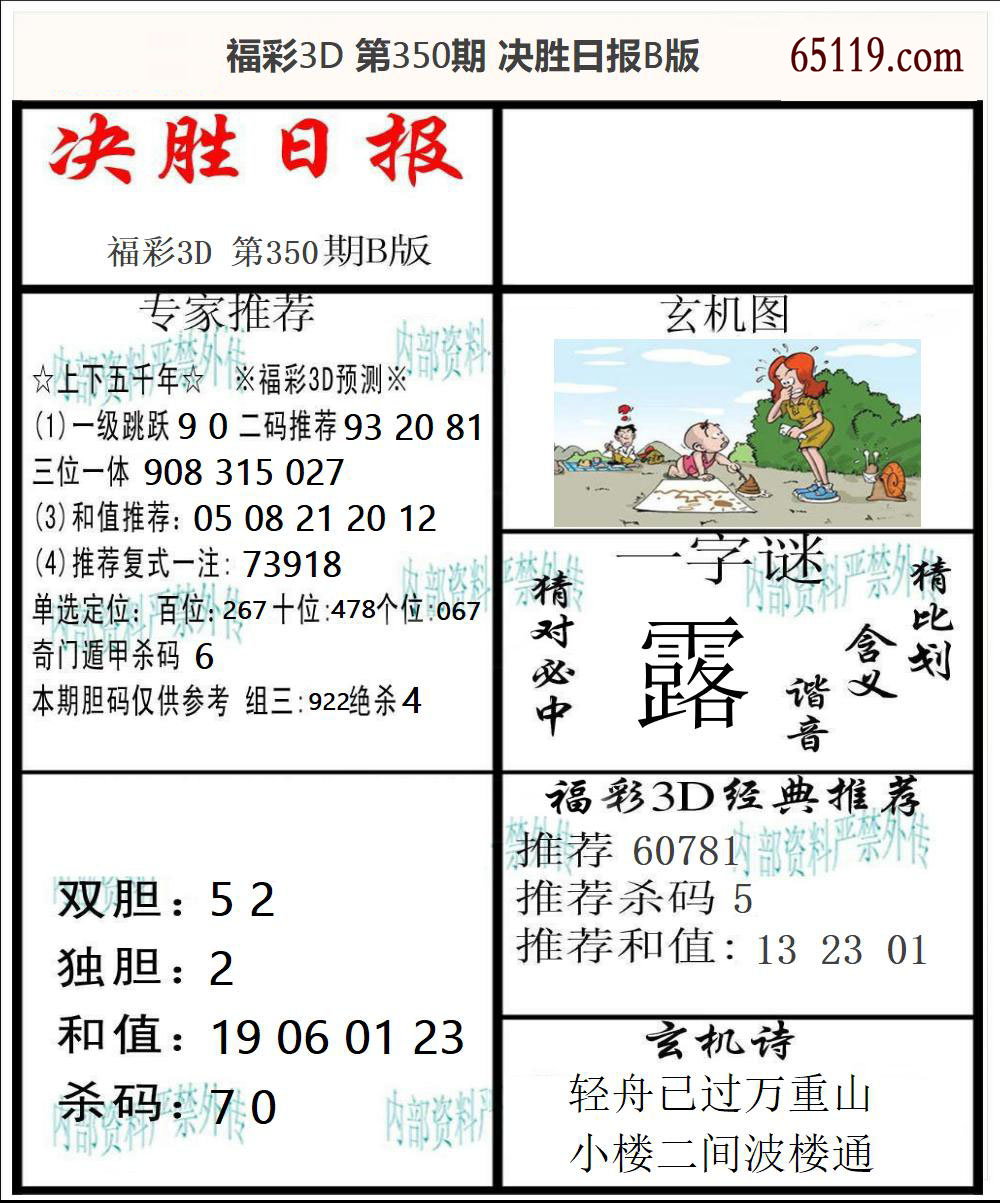 福彩3D决胜日报B版