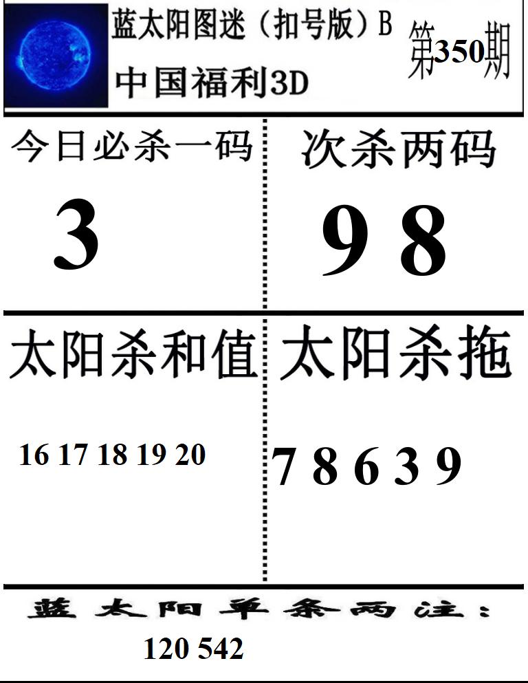 蓝太阳2