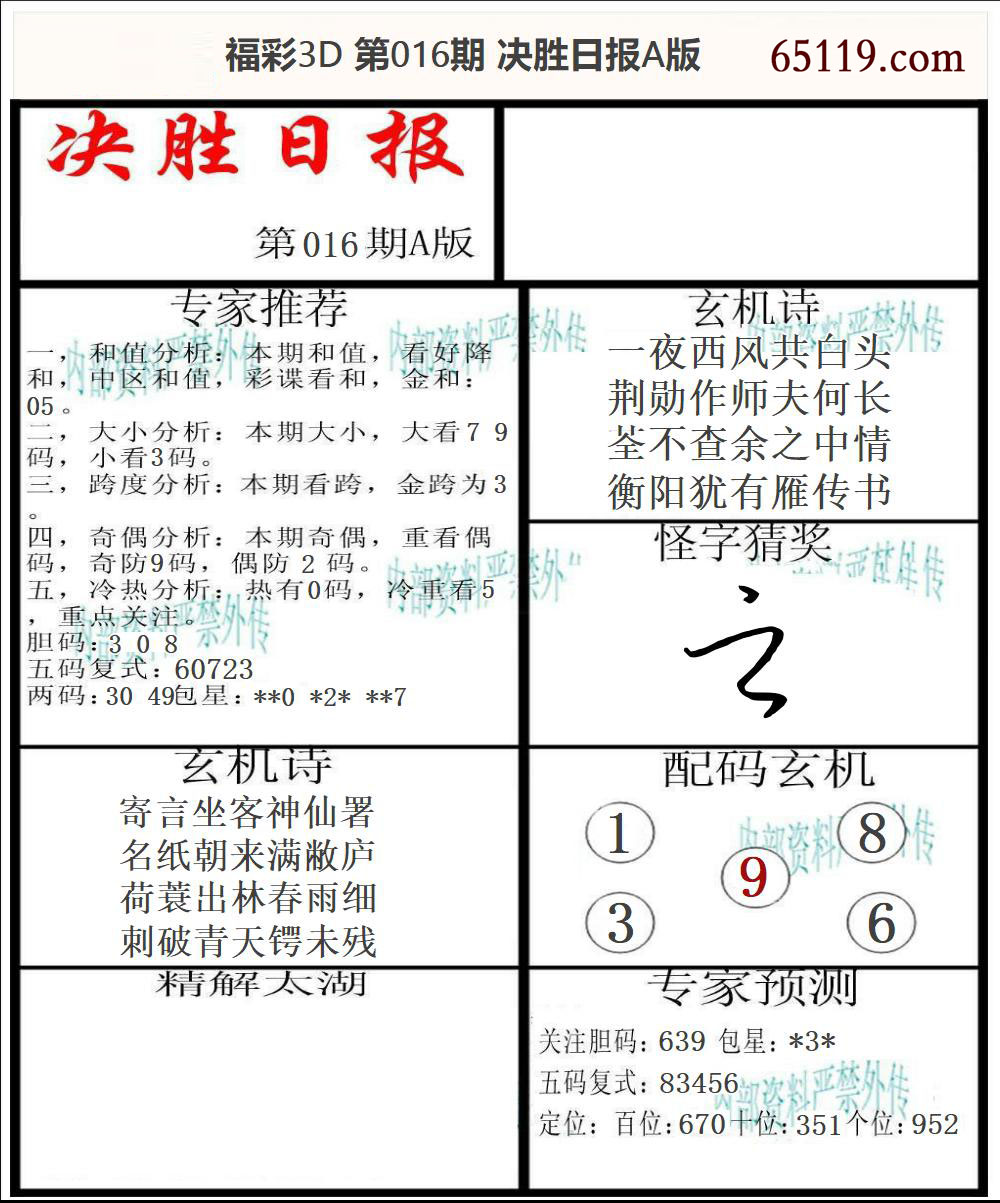 福彩3D决胜日报A版