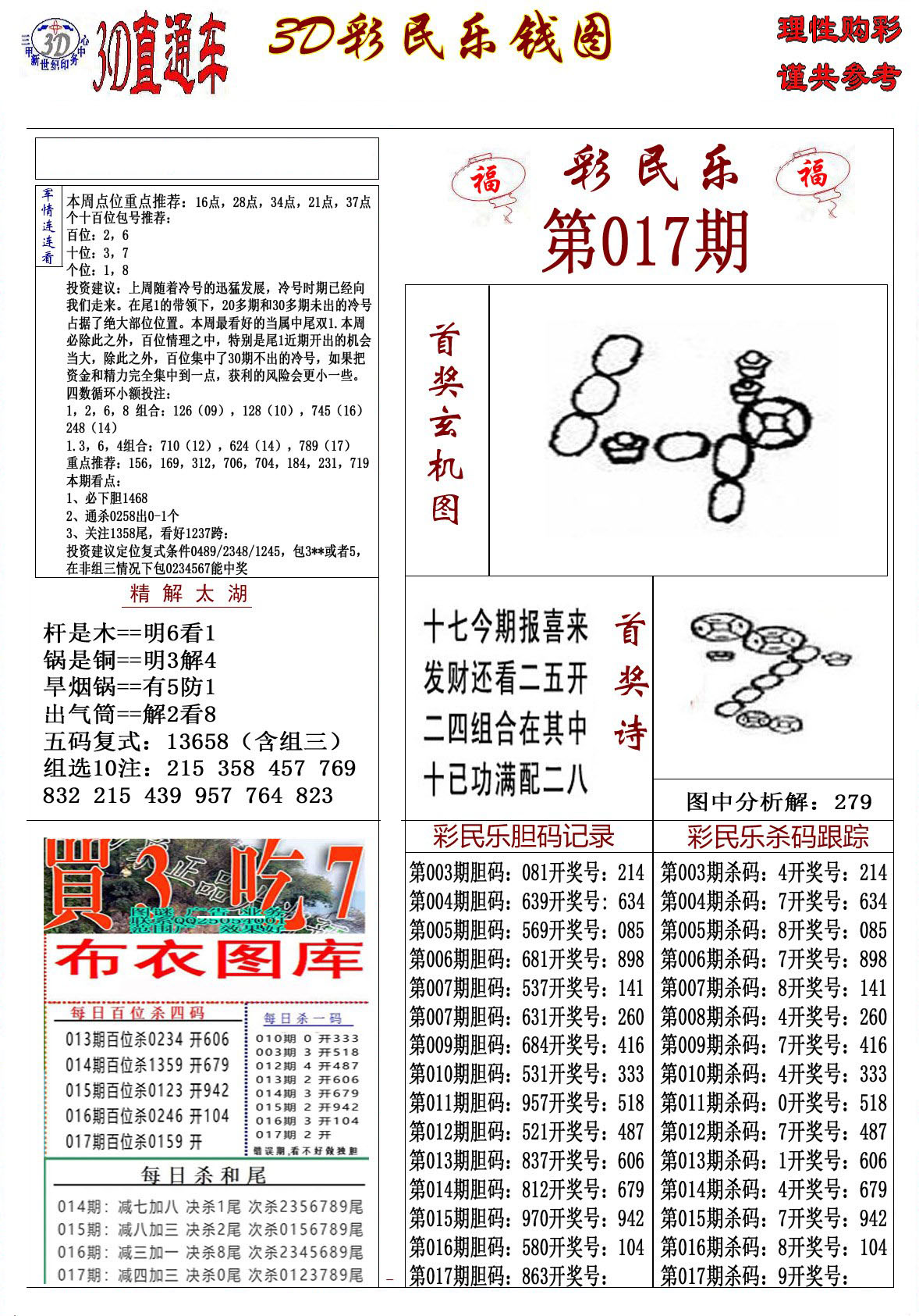 3D彩民乐钱图