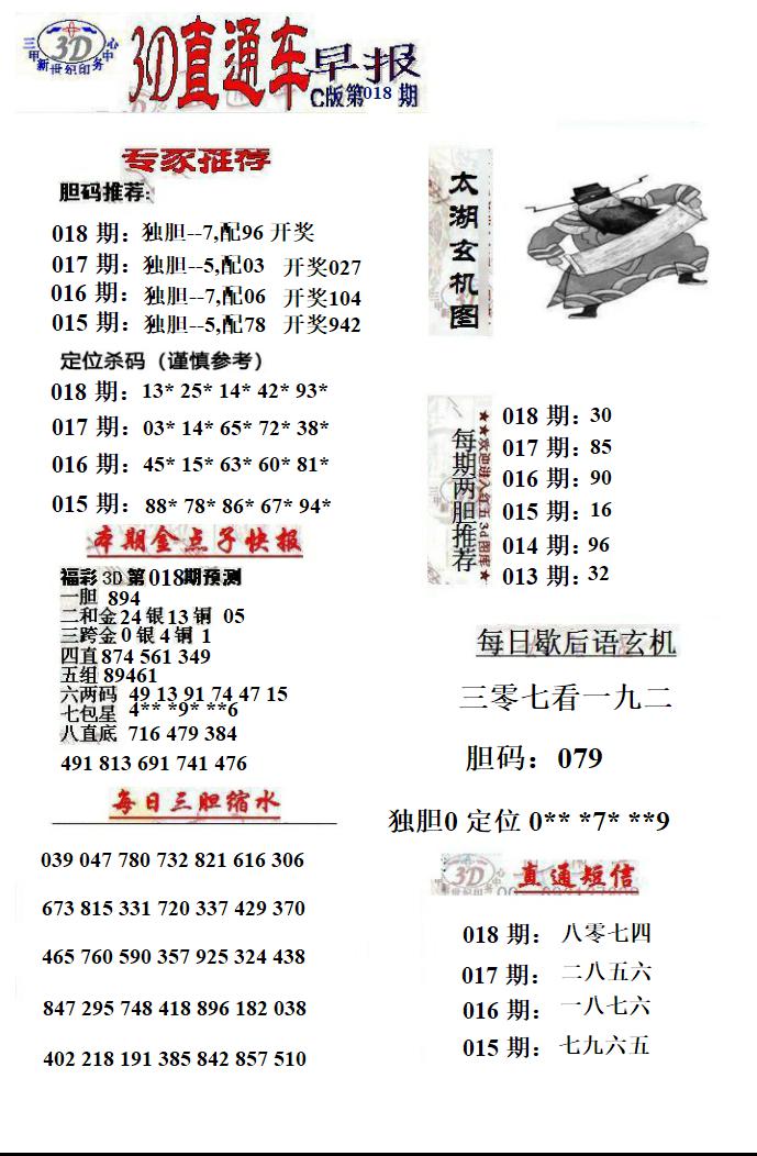 3D直通车早报C版