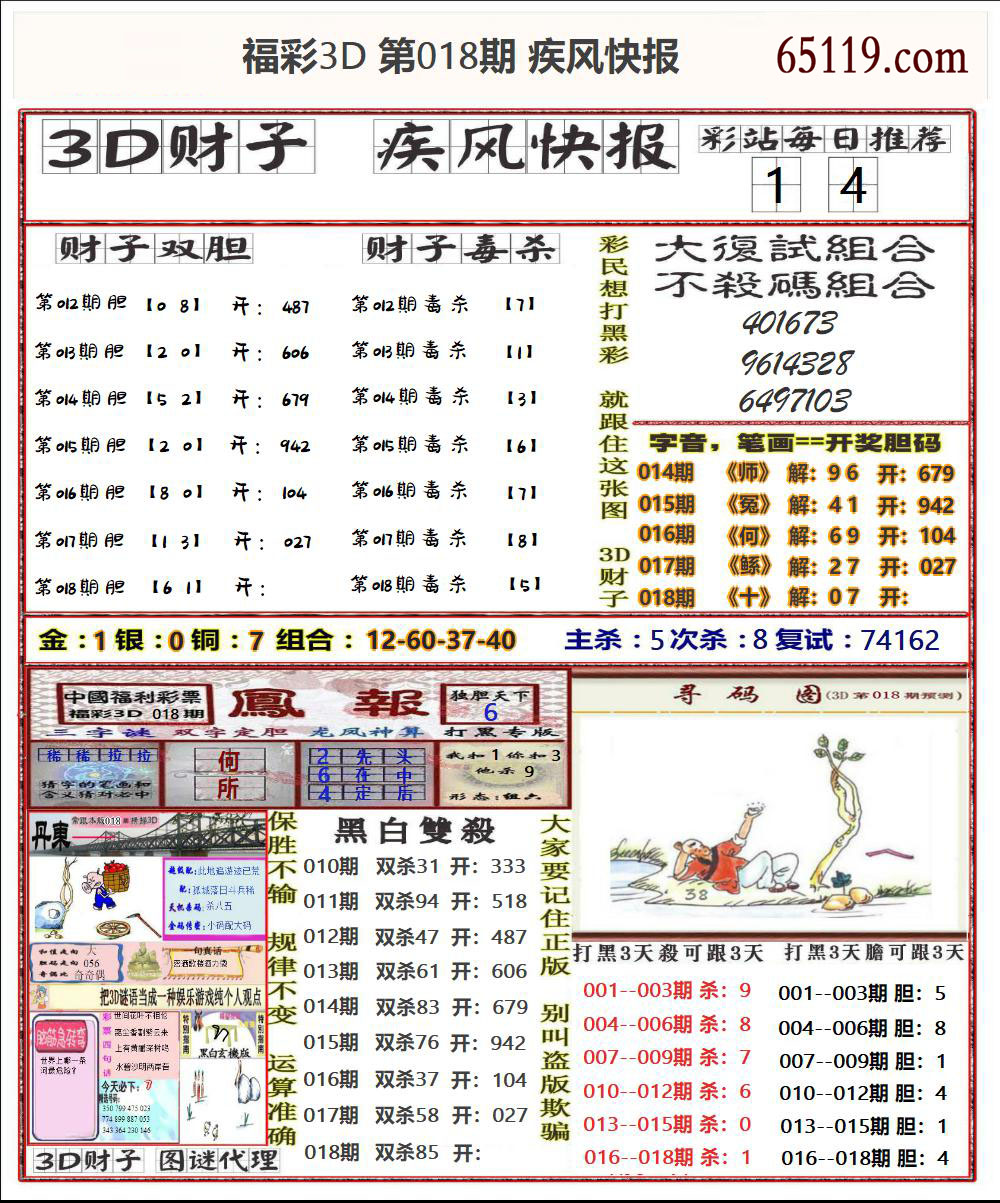 疾风快报