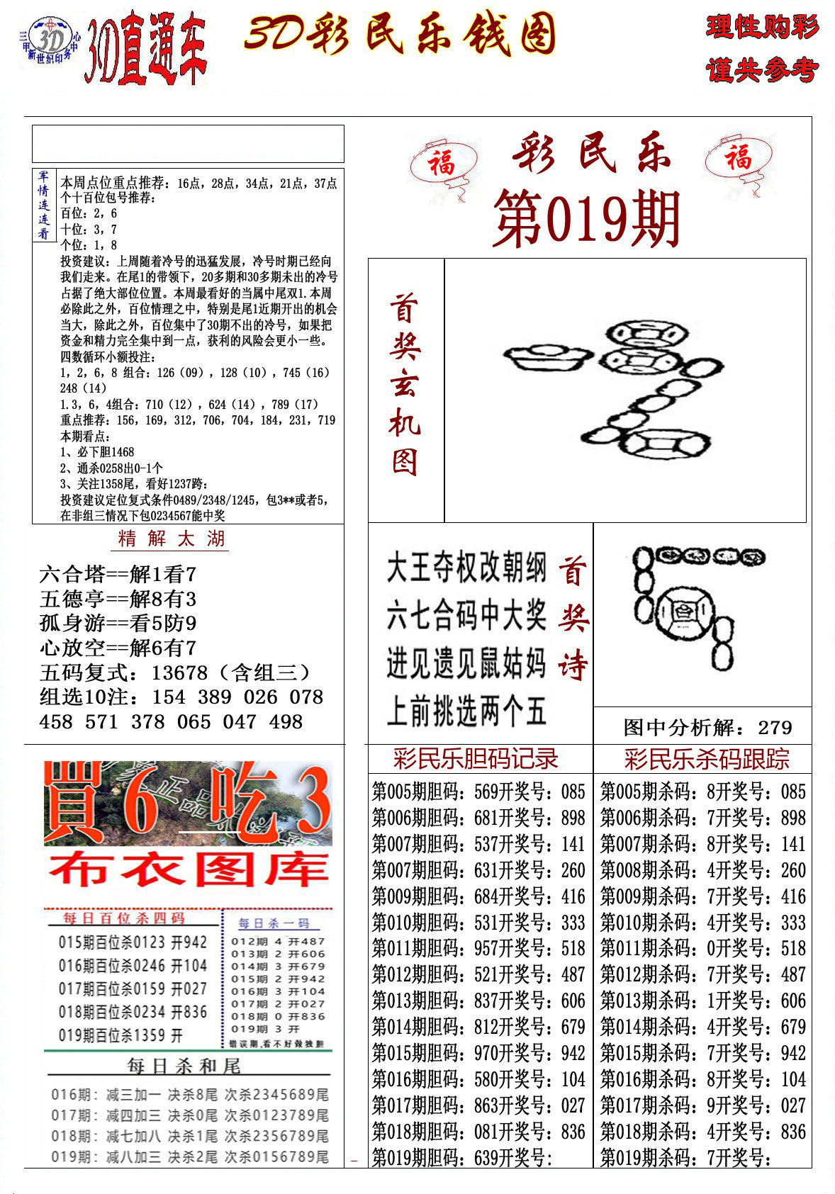 3D彩民乐钱图