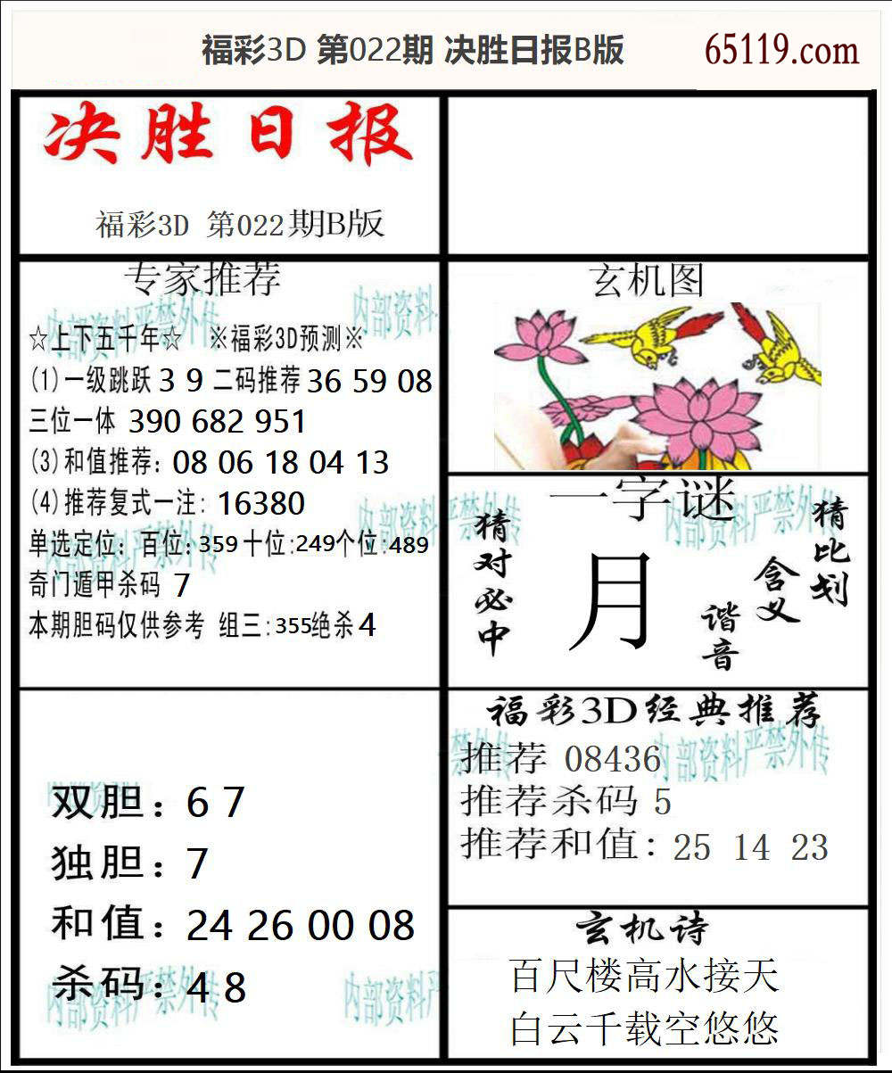 福彩3D决胜日报B版