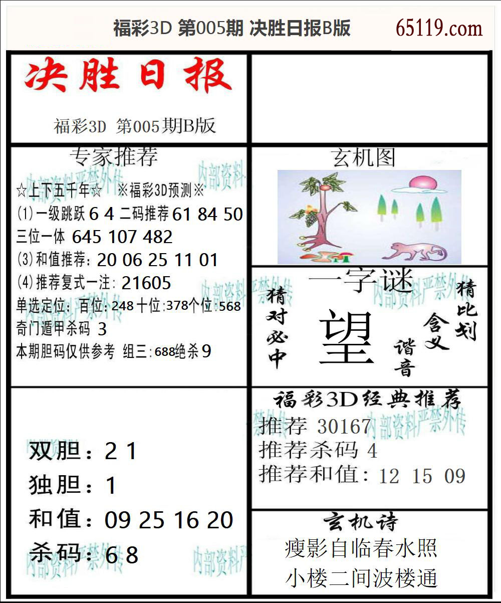 福彩3D决胜日报B版