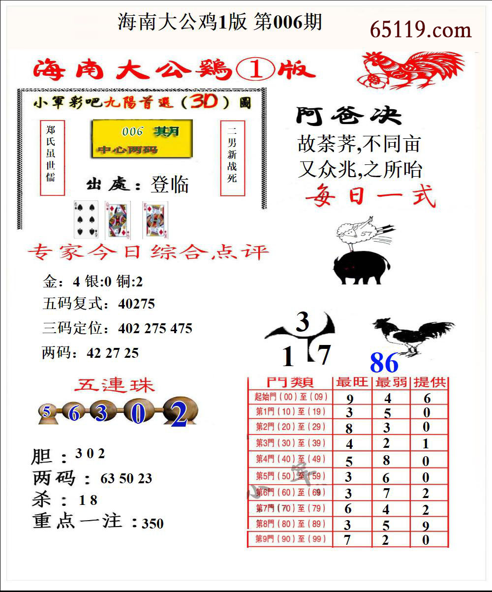 海南大公鸡1版