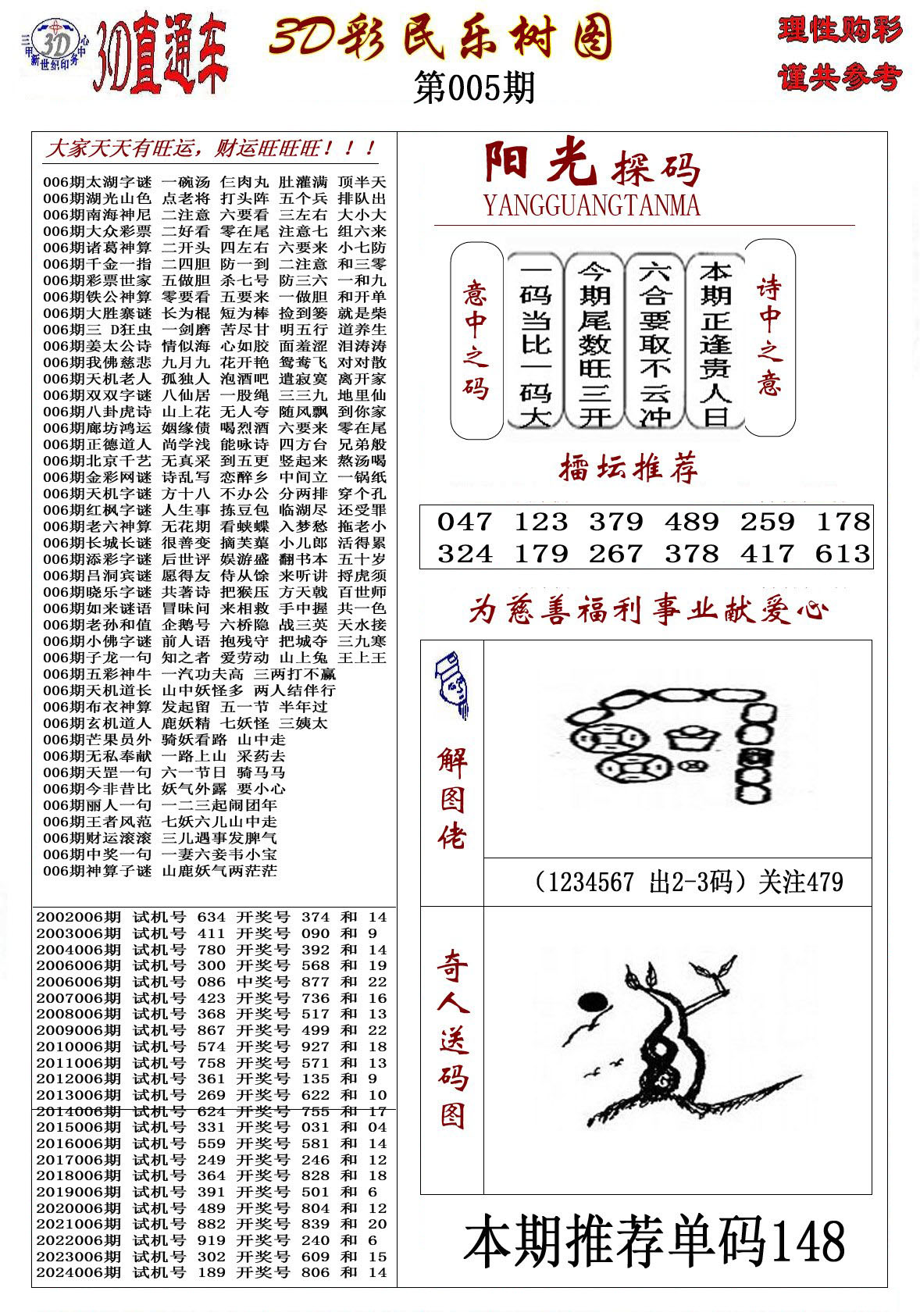 3D彩民乐树图